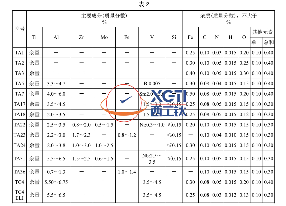 表2副本.jpg